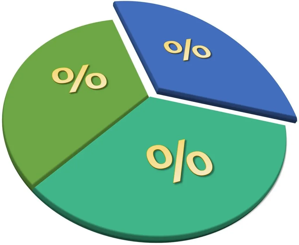 découvrez une analyse approfondie des résultats financiers comparés, mettant en lumière les performances des entreprises. explorez les tendances, les différences et les impacts des résultats pour mieux comprendre le paysage économique actuel.