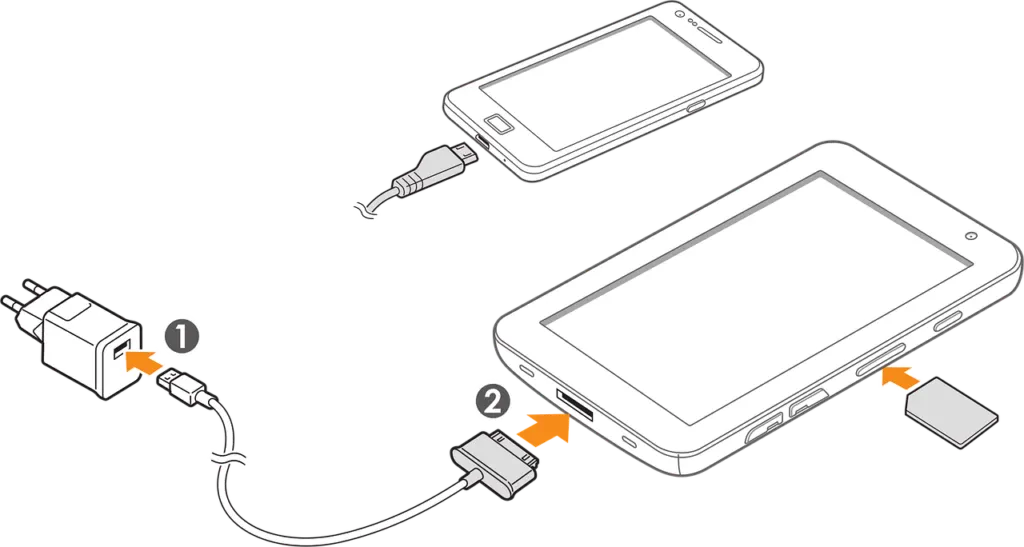 découvrez notre gamme d'usb gadgets innovants pour connecter, transférer et améliorer votre expérience numérique avec facilité et style.