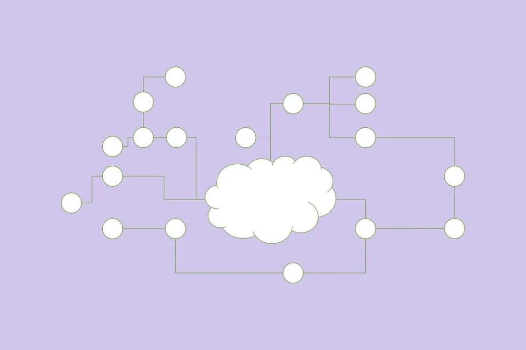 découvrez les dernières actualités sur le cloud computing et l'internet des objets, les innovations, tendances et analyses pour rester à la pointe de la technologie.